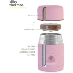 Miniland tunisie materna.tn Thermos azure pour aliment - 600ml